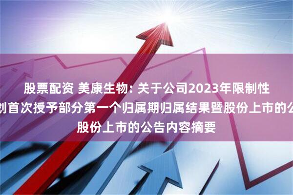 股票配资 美康生物: 关于公司2023年限制性股票激励计划首次授予部分第一个归属期归属结果暨股份上市的公告内容摘要